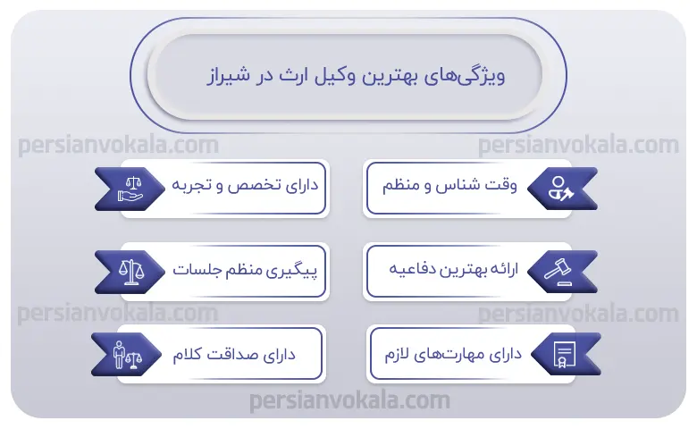 اینفوگرافیک بهترین وکیل ارث در شیراز